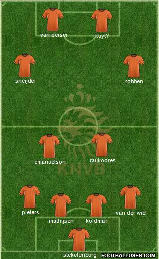 Holland Formation 2012