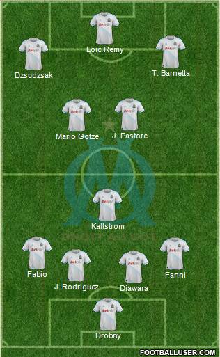 Olympique de Marseille Formation 2012