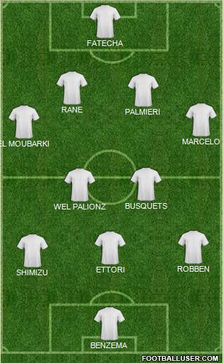 Dream Team Formation 2012