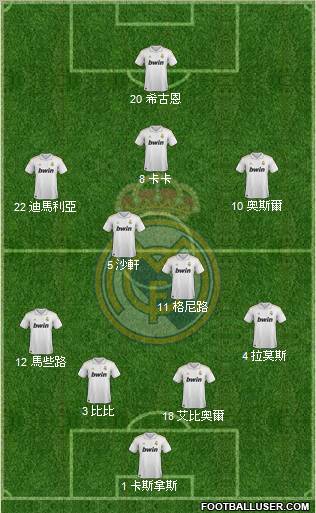 Real Madrid C.F. Formation 2012