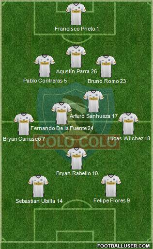 CSD Colo Colo Formation 2012