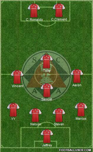 South China Athletic Association Formation 2012
