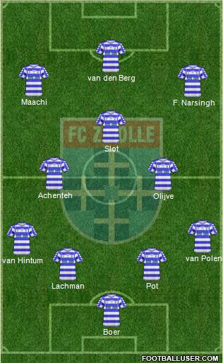 FC Zwolle Formation 2012