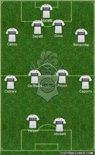 Gimnasia y Esgrima de La Plata Formation 2012