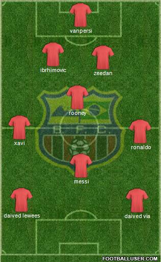 Barcelona FC (RJ) Formation 2012