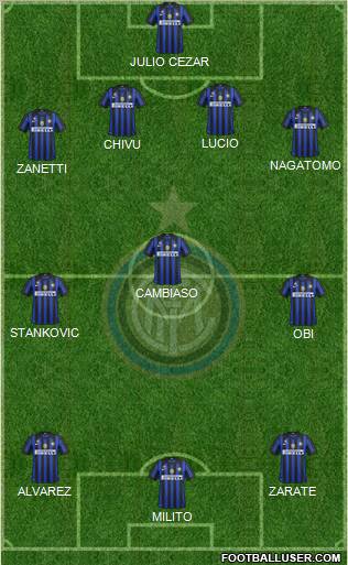 F.C. Internazionale Formation 2012