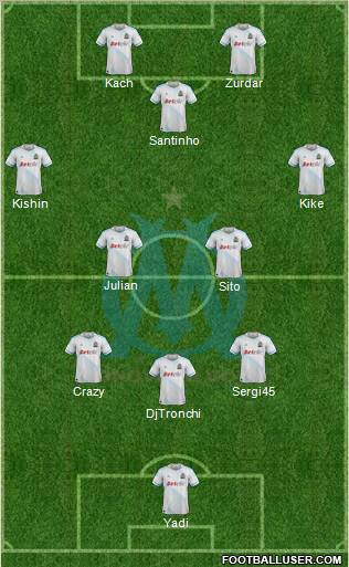 Olympique de Marseille Formation 2012