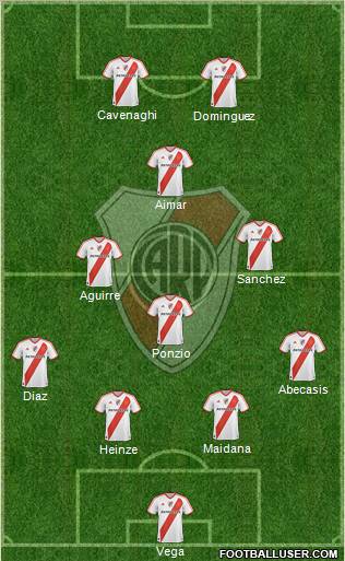 River Plate Formation 2012
