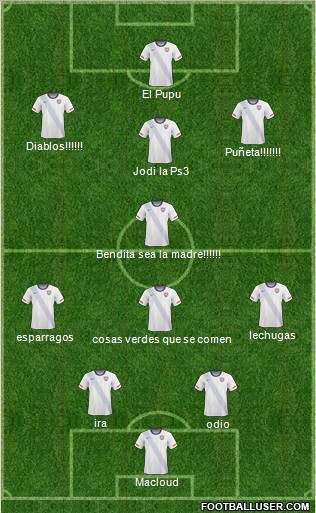 U.S.A. Formation 2012