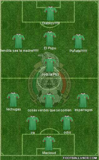Mexico Formation 2012
