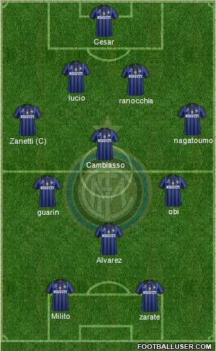 F.C. Internazionale Formation 2012