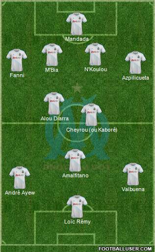 Olympique de Marseille Formation 2012