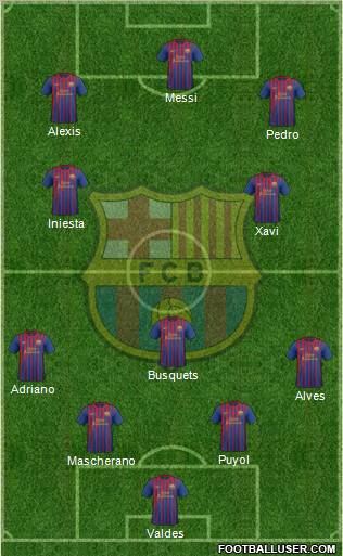 F.C. Barcelona Formation 2012