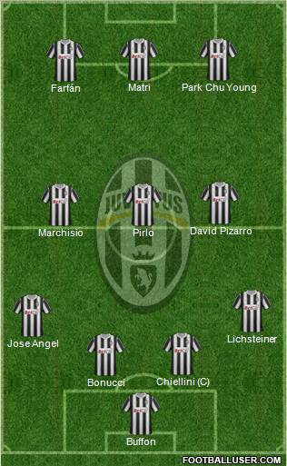 Juventus Formation 2012