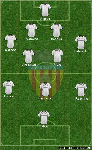 Valencia C.F., S.A.D. Formation 2012