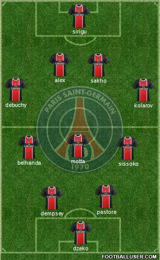 Paris Saint-Germain Formation 2012