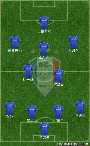 Suwon Samsung Blue Wings Formation 2012