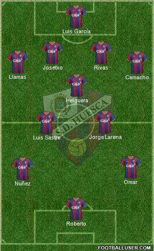 S.D. Huesca Formation 2012