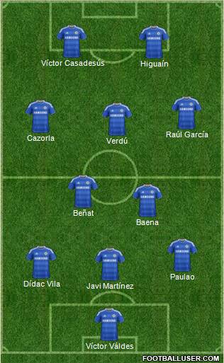 Chelsea Formation 2012