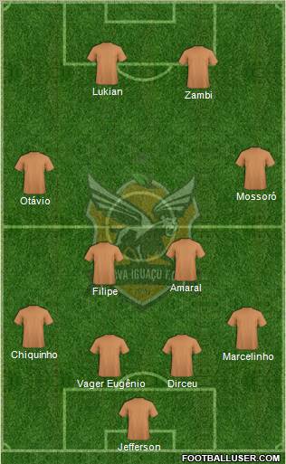 Nova Iguaçu FC Formation 2012