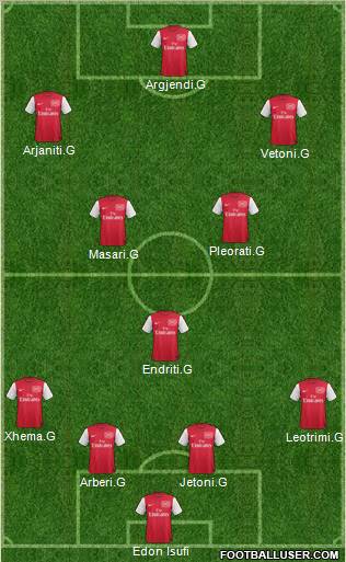 Arsenal Formation 2012