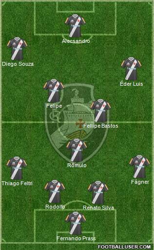 CR Vasco da Gama Formation 2012