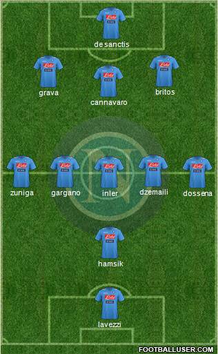 Napoli Formation 2012