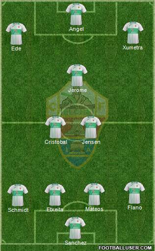 Elche C.F., S.A.D. Formation 2012