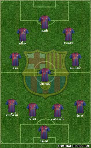 F.C. Barcelona Formation 2012