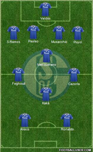 FC Schalke 04 Formation 2012