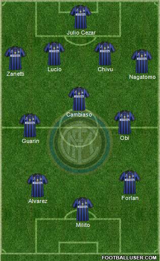 F.C. Internazionale Formation 2012