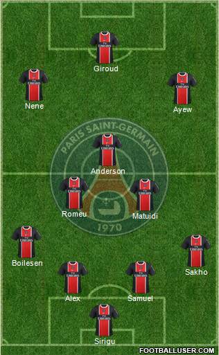 Paris Saint-Germain Formation 2012