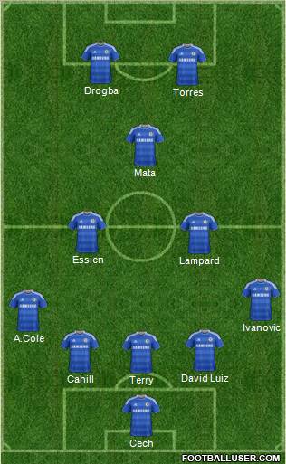 Chelsea Formation 2012