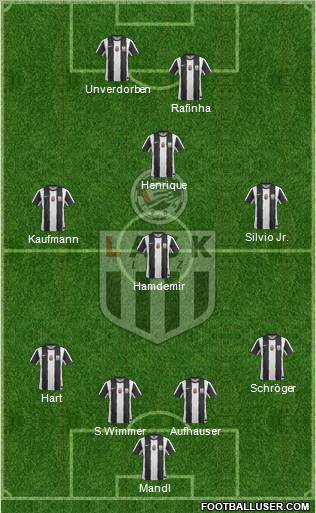 LASK Linz 4-4-2 football formation