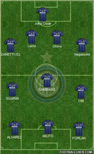 F.C. Internazionale Formation 2012