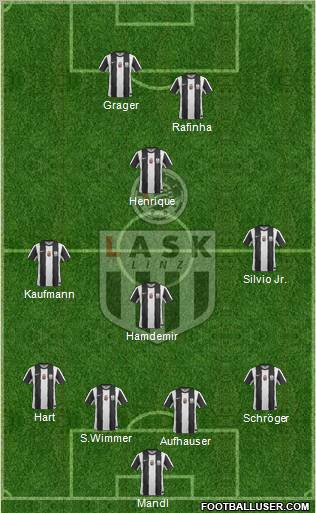 LASK Linz football formation