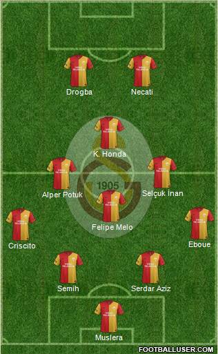 Galatasaray SK Formation 2012