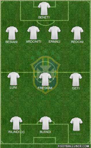 Brazil Formation 2012