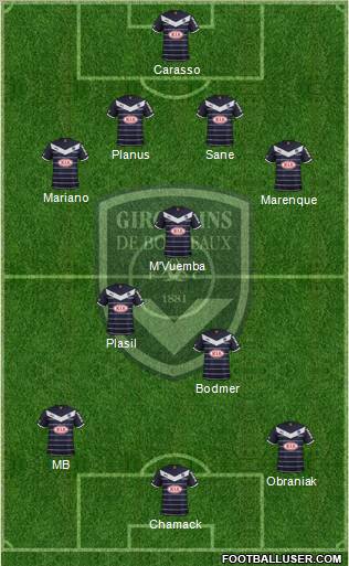 FC Girondins de Bordeaux Formation 2012