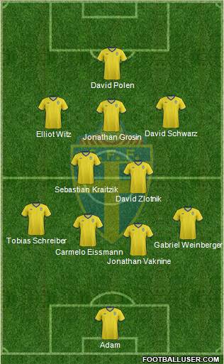 Sweden Formation 2012