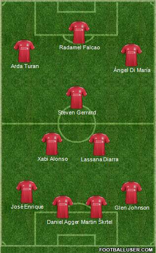 Liverpool Formation 2012