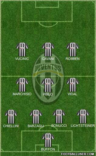 Juventus Formation 2012