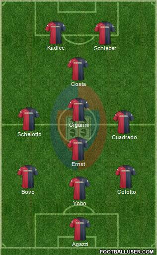 Cagliari Formation 2012