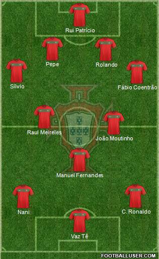 Portugal Formation 2012