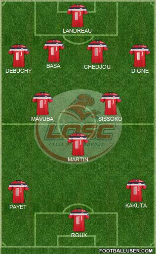 LOSC Lille Métropole Formation 2012