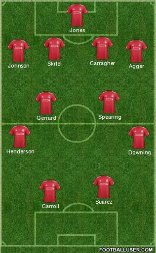Liverpool Formation 2012