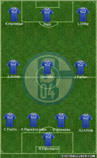 FC Schalke 04 Formation 2012