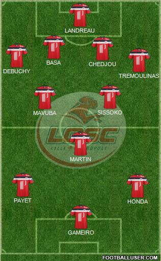 LOSC Lille Métropole Formation 2012