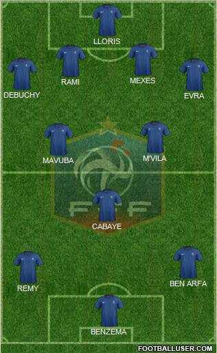 France Formation 2012