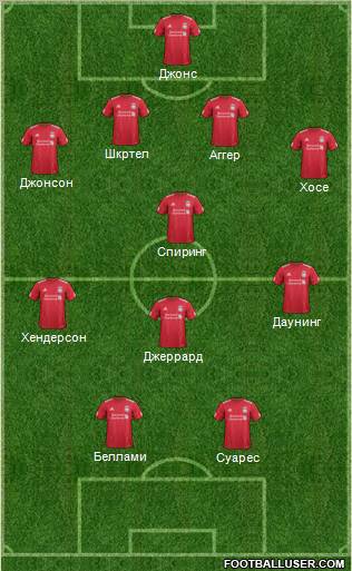 Liverpool Formation 2012